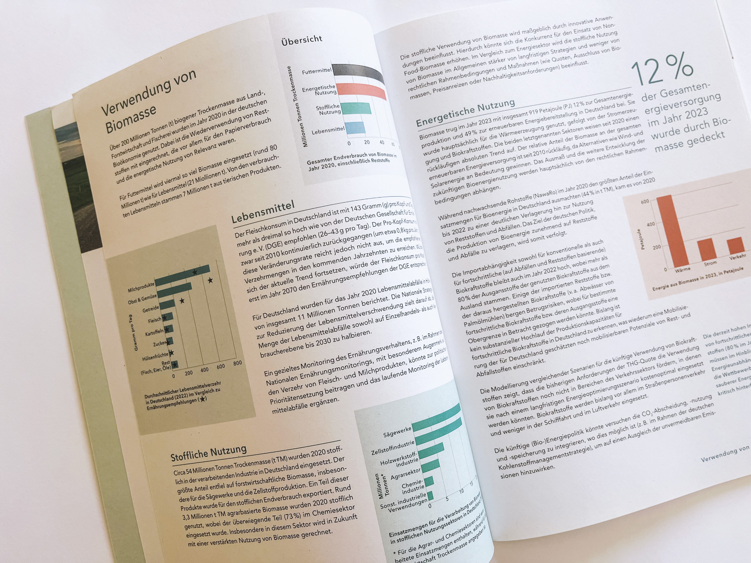 Bioeconomy Monitoring Report 2024